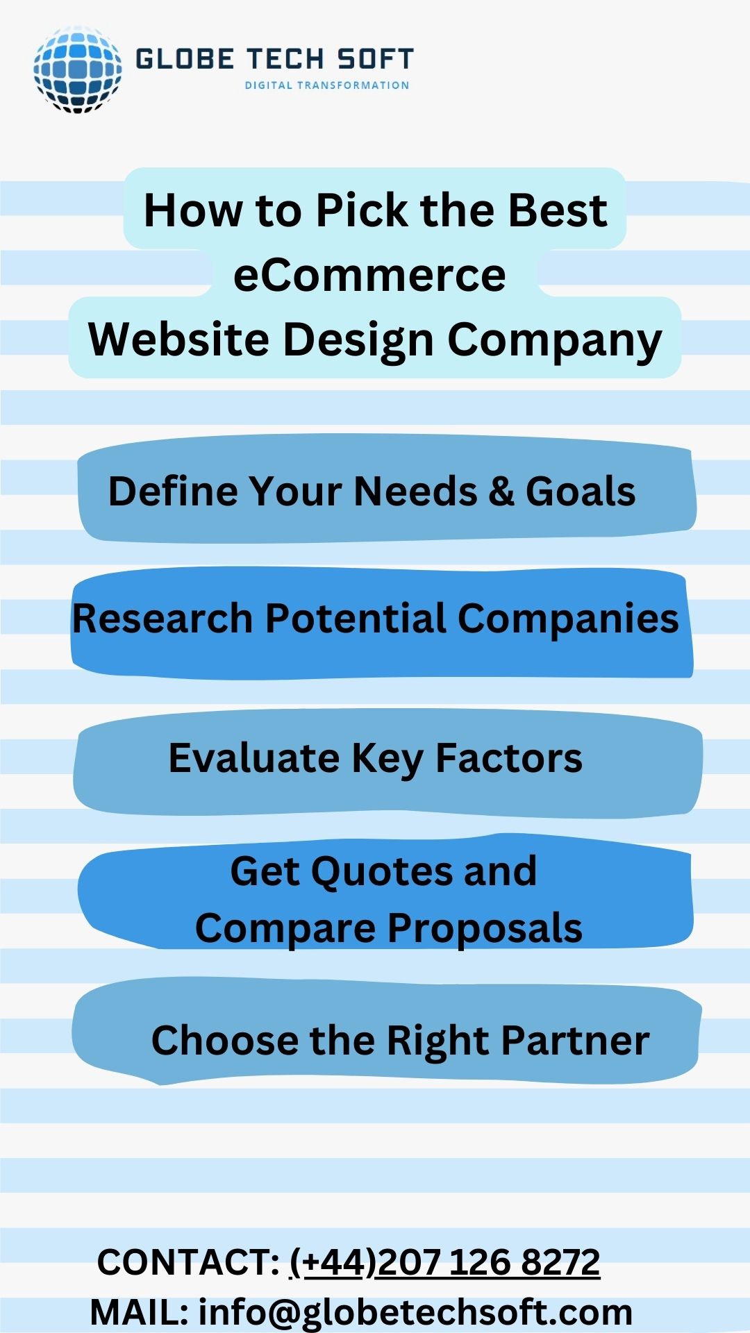 How to Pick the Best eCommerce Website Design Company
