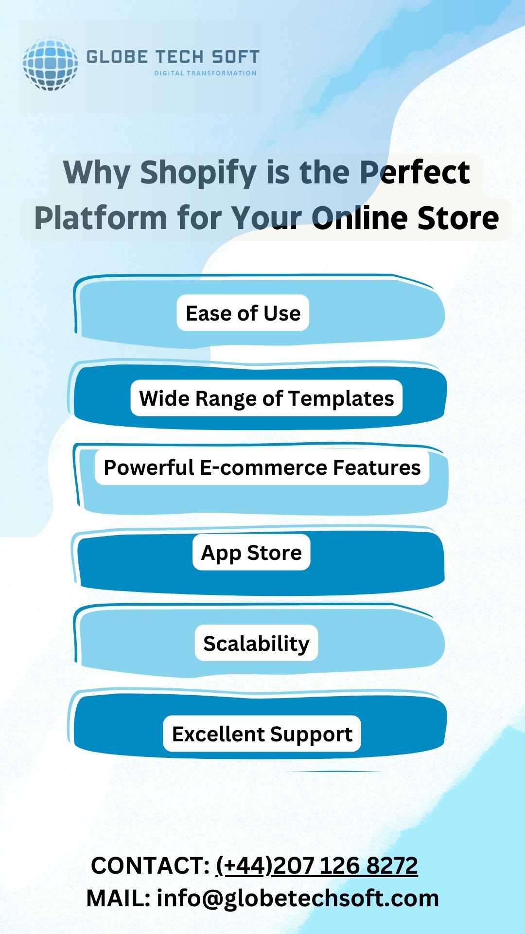 Why Shopify is the Perfect Platform for Your Online Store