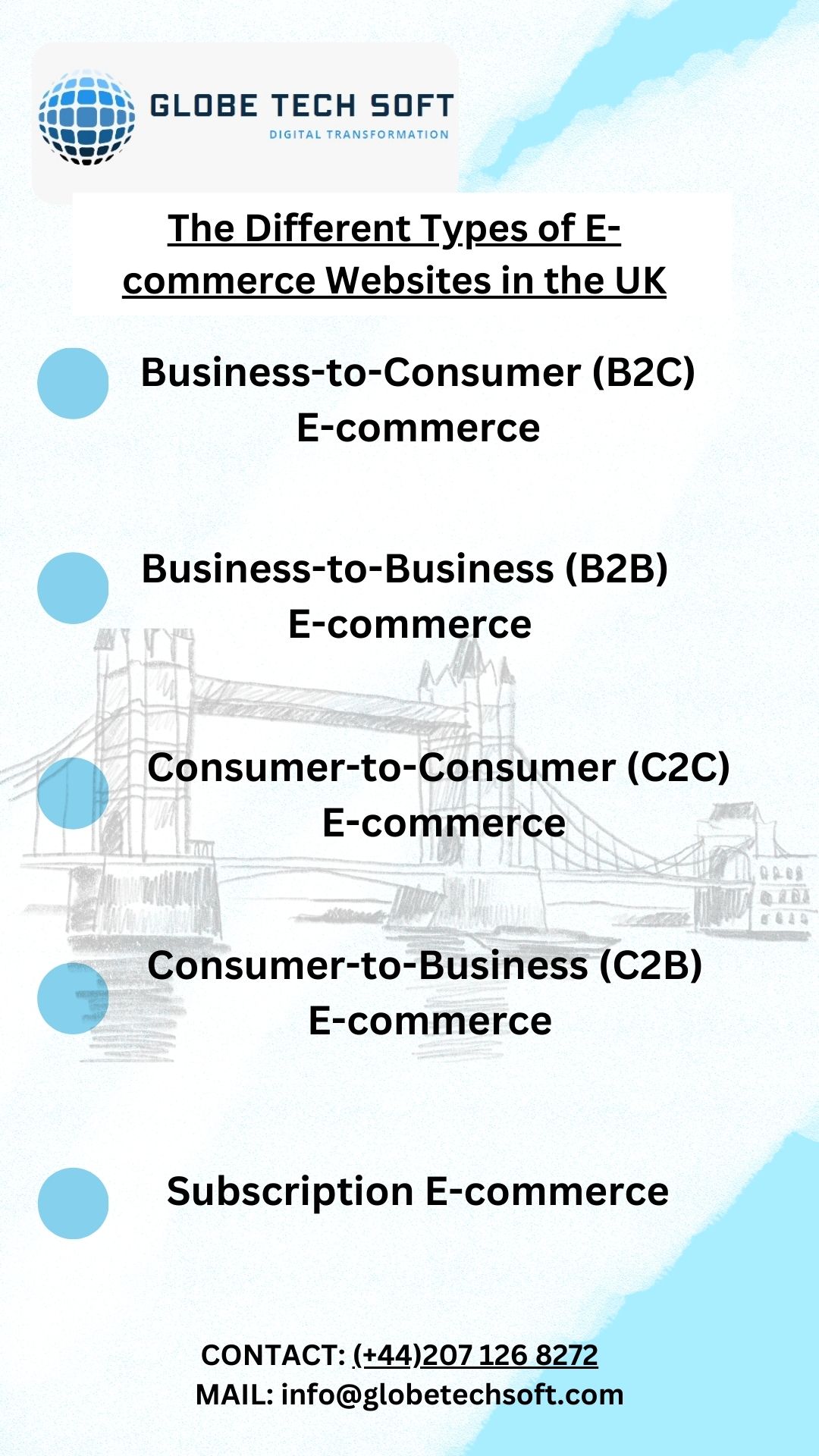 The Different Types of E-commerce Websites in the UK Finding Your Perfect Fit