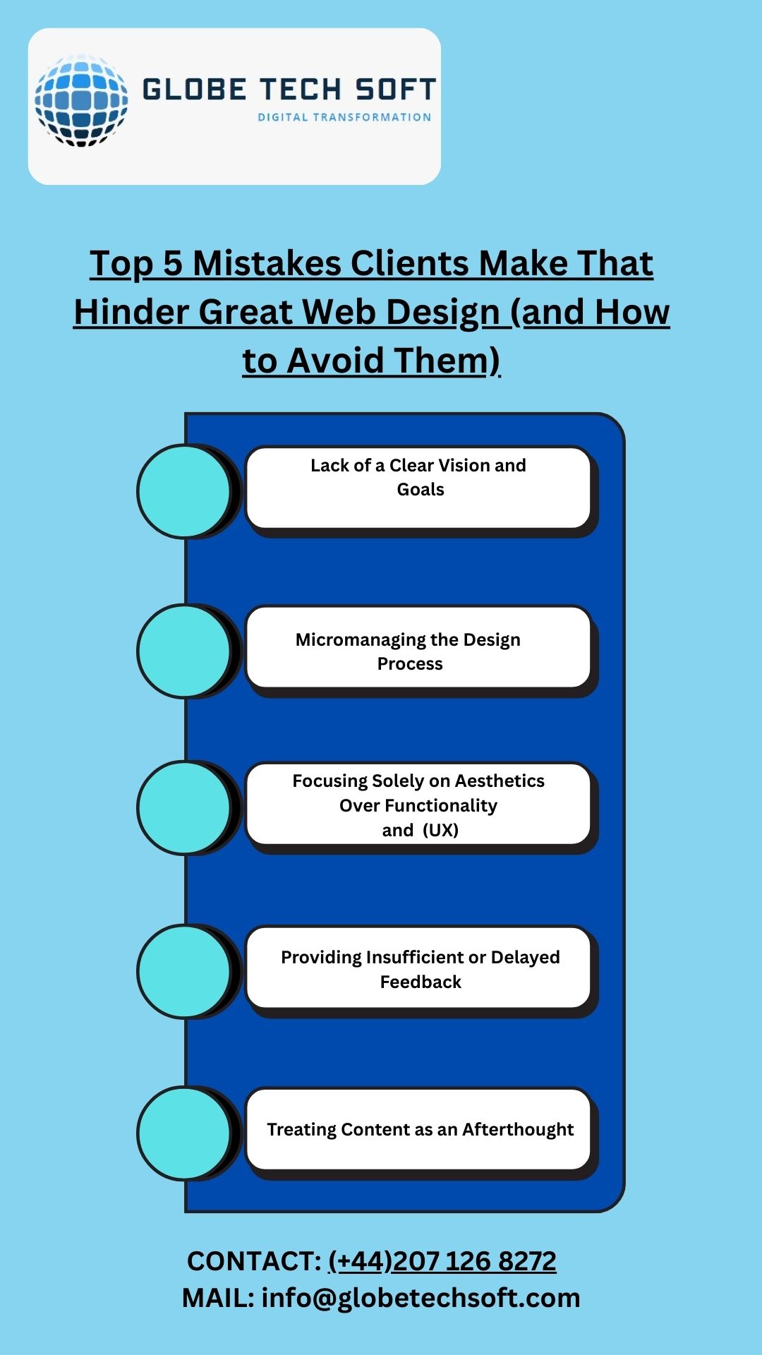 Top 5 Mistakes Clients Make That Hinder Great Web Design (and How to Avoid Them)