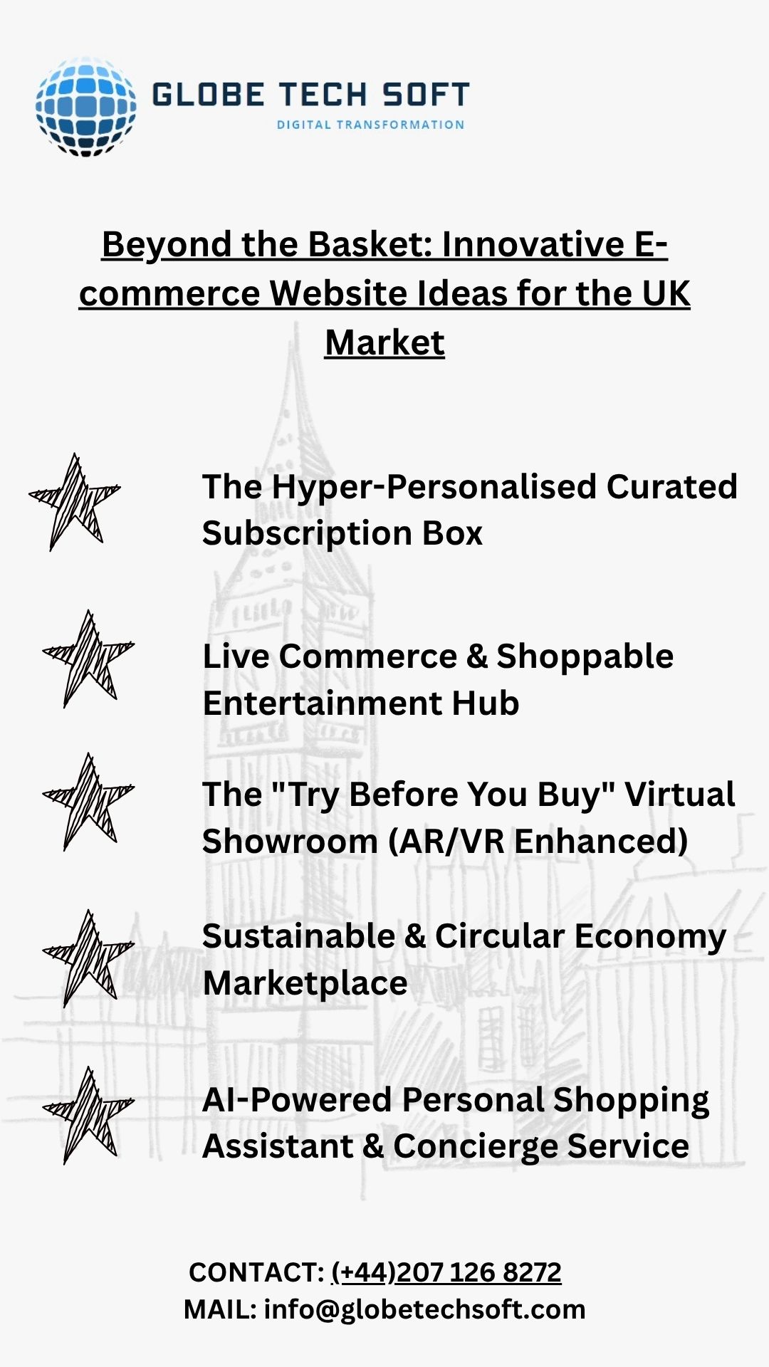 Beyond the Basket Innovative E-commerce Website Ideas for the UK Market