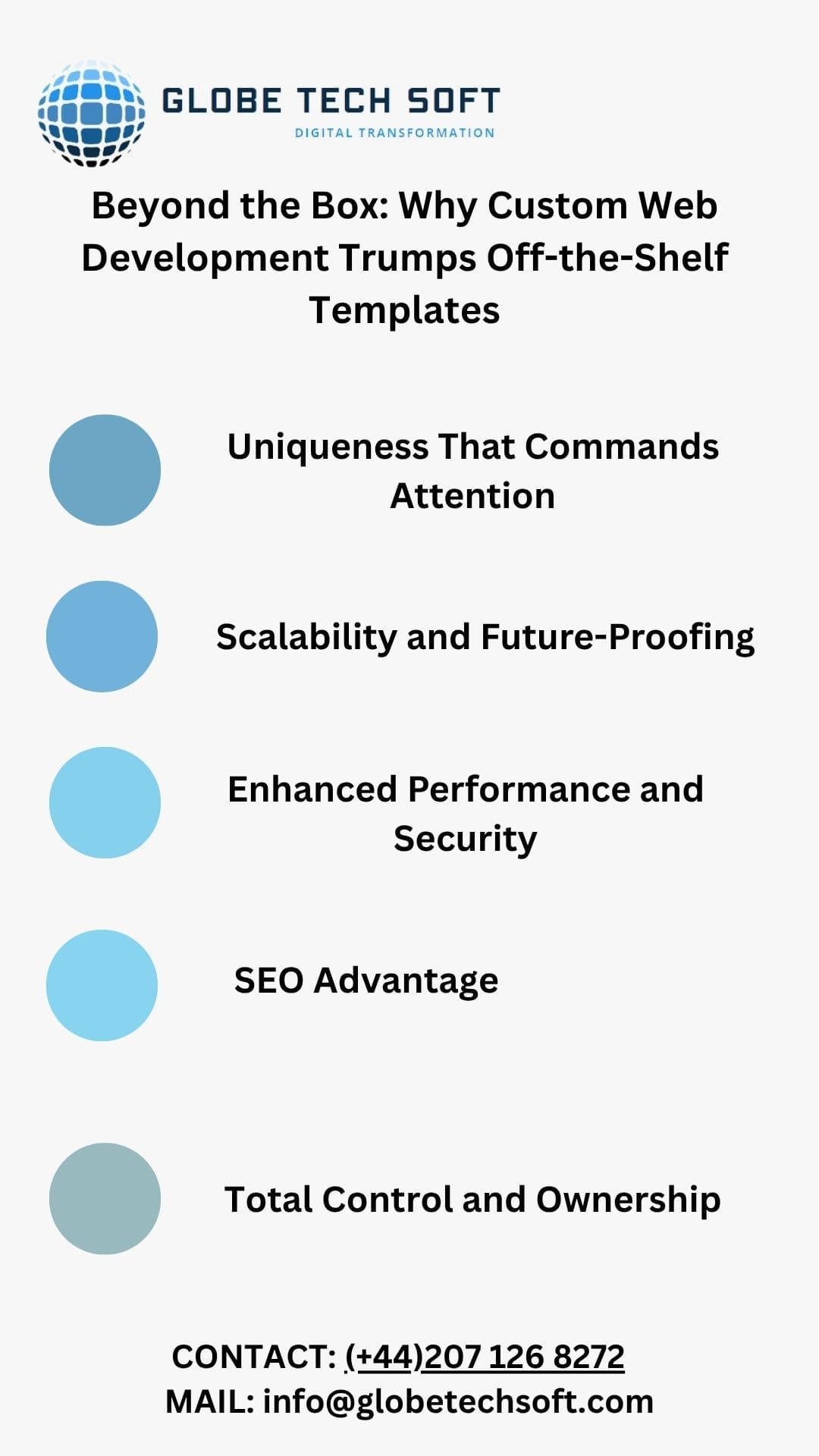 Beyond the Box Why Custom Web Development Trumps Off-the-Shelf Templates
