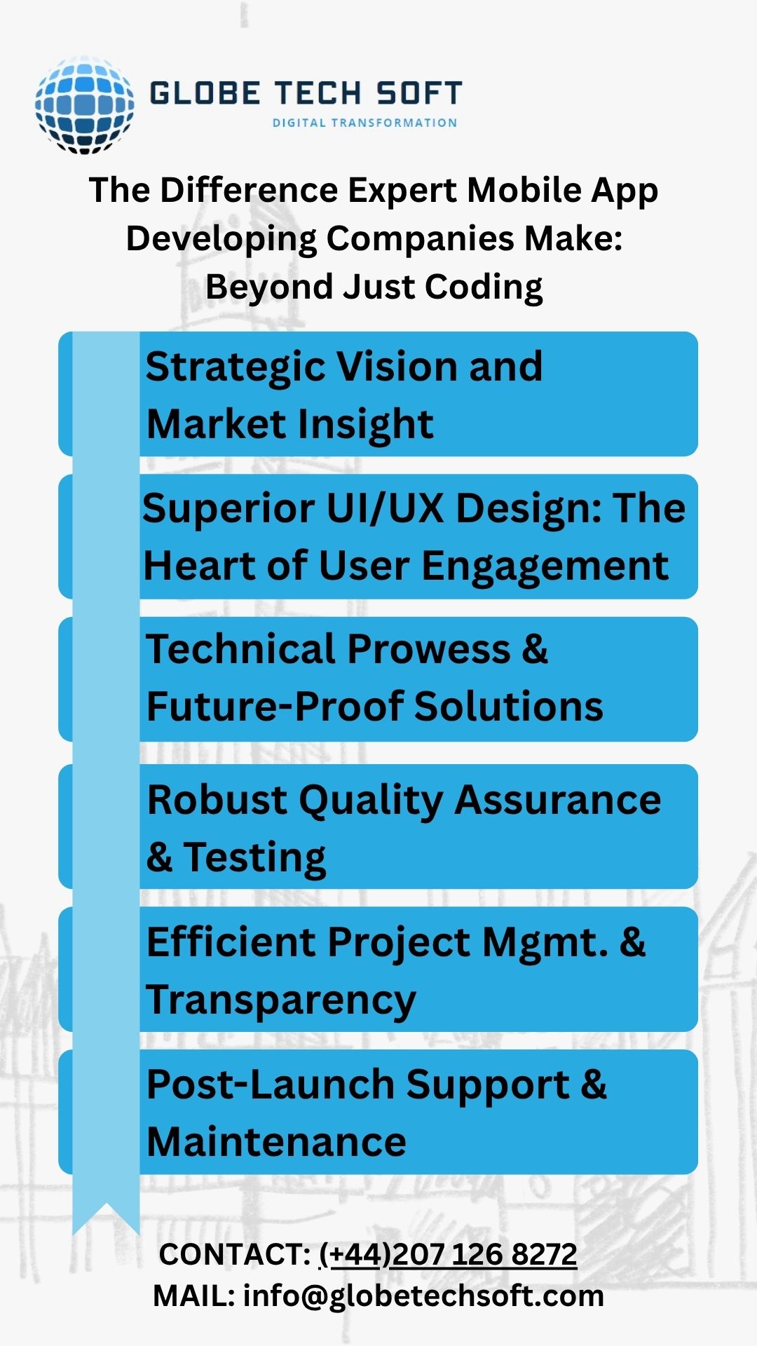 The Difference Expert Mobile App Developing Companies Make Beyond Just Coding