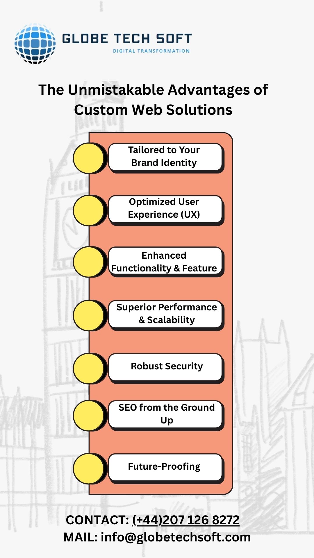 The Difference is in the Details Custom Web Solutions